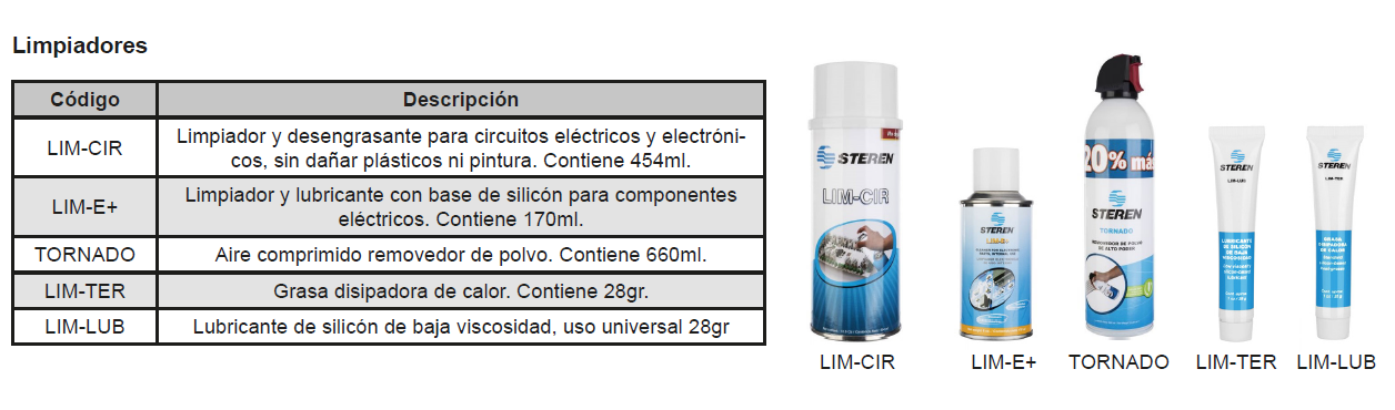 Lubricante de silicón, uso universal Steren Tienda en L